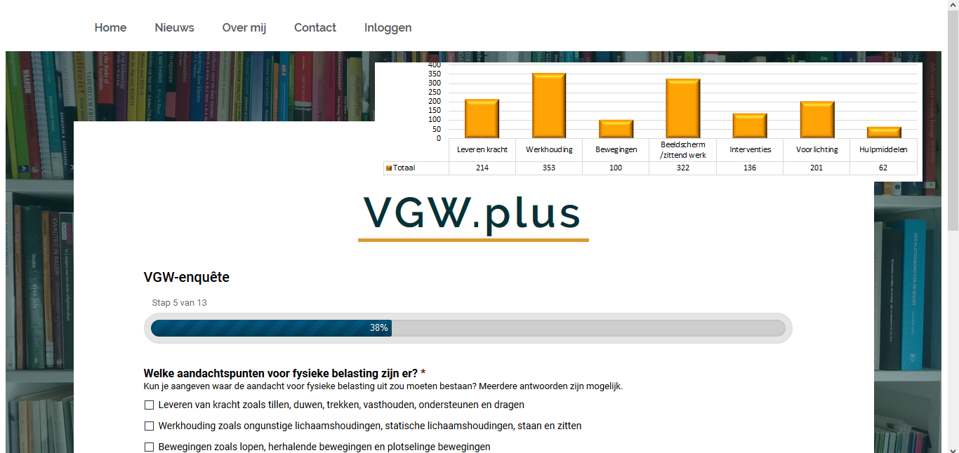 Vgw Enquete De Basis Op Orde Vgw Plus